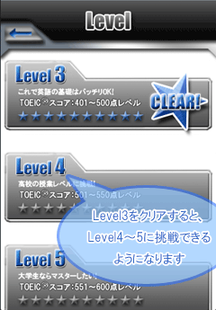 Level�I����ʁiLevel3 Clear��j